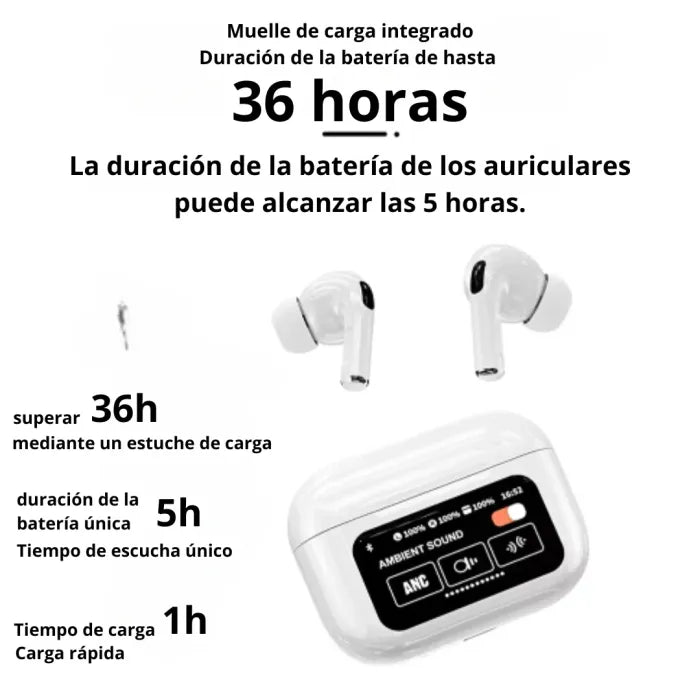 Airpods PRO con pantalla y Cancelación de Ruido